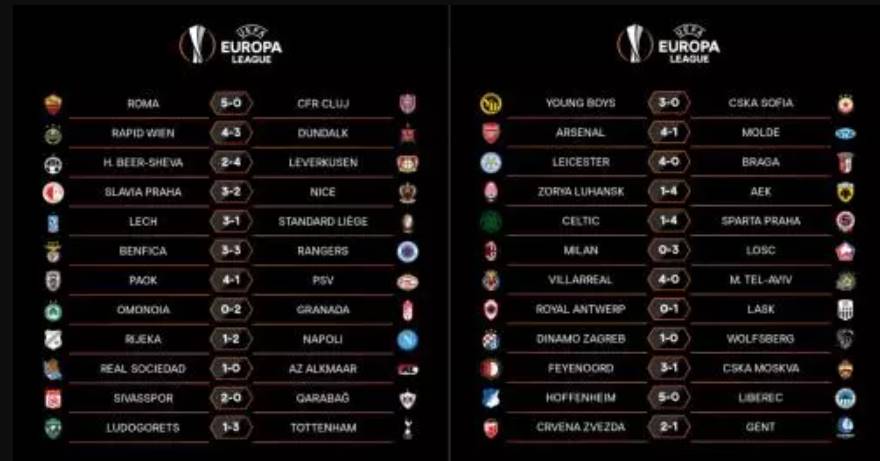 Hasil Liga Europa Semalam, 6 November 2020