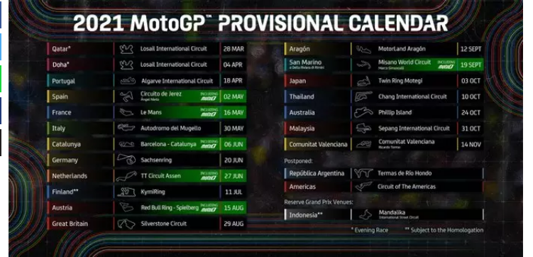 Jadwal MotoGP 2021 Sementara Ini, Indonesia Masih Masuk Daftar Cadangan