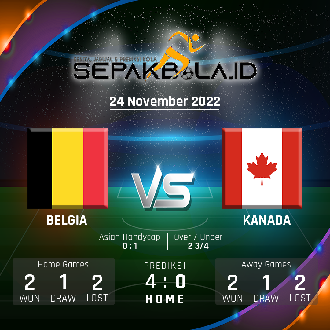 Prediksi Piala Dunia: Belgia vs Kanada 24 November 2022