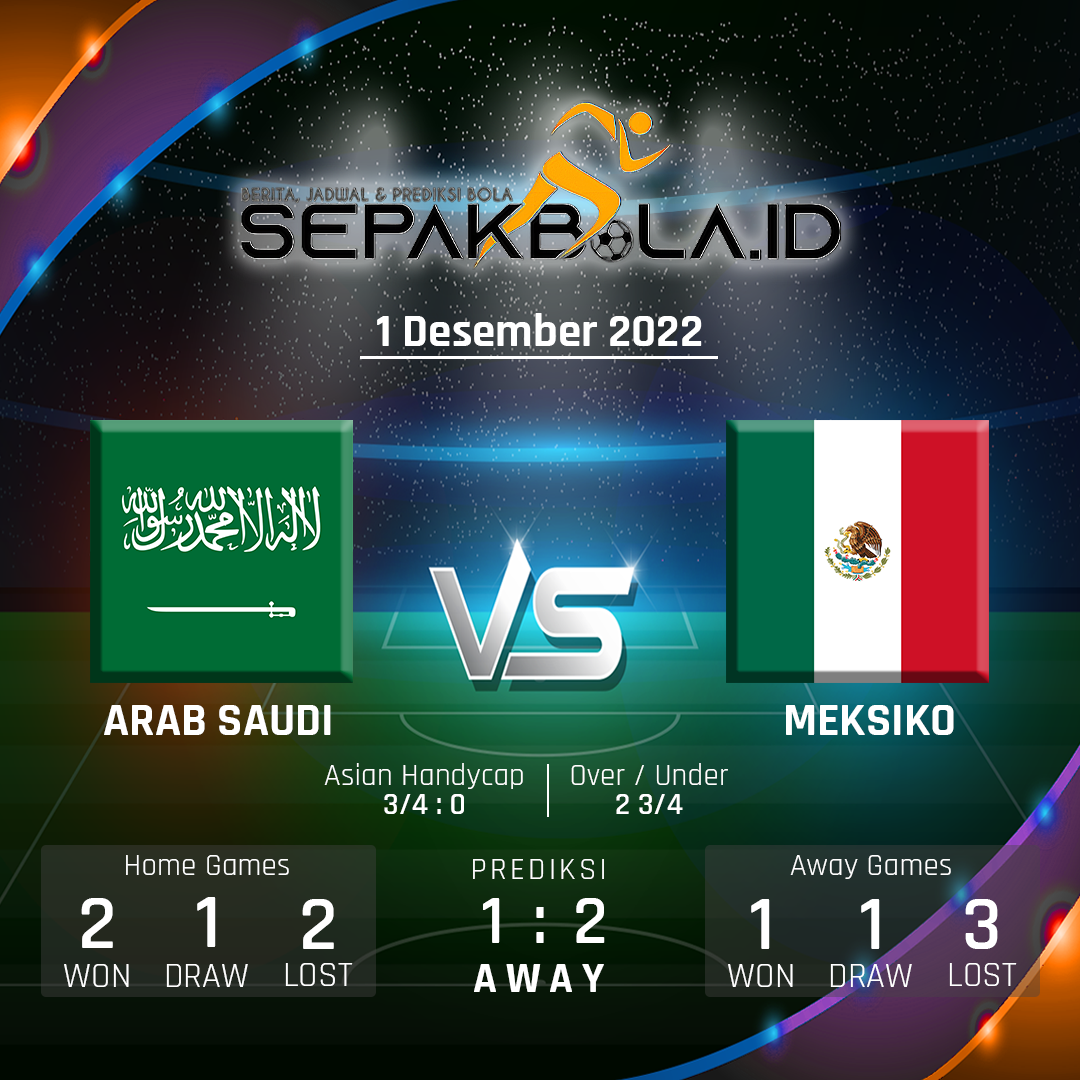 Prediksi Arab Saudi vs Meksiko