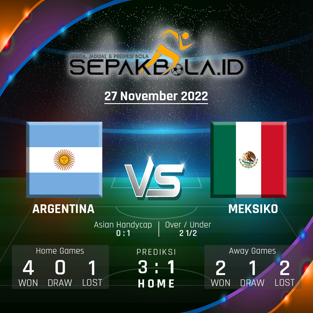 Prediksi Argentina vs Meksiko