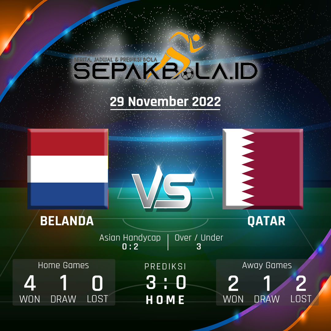 Prediksi Belanda vs Qatar