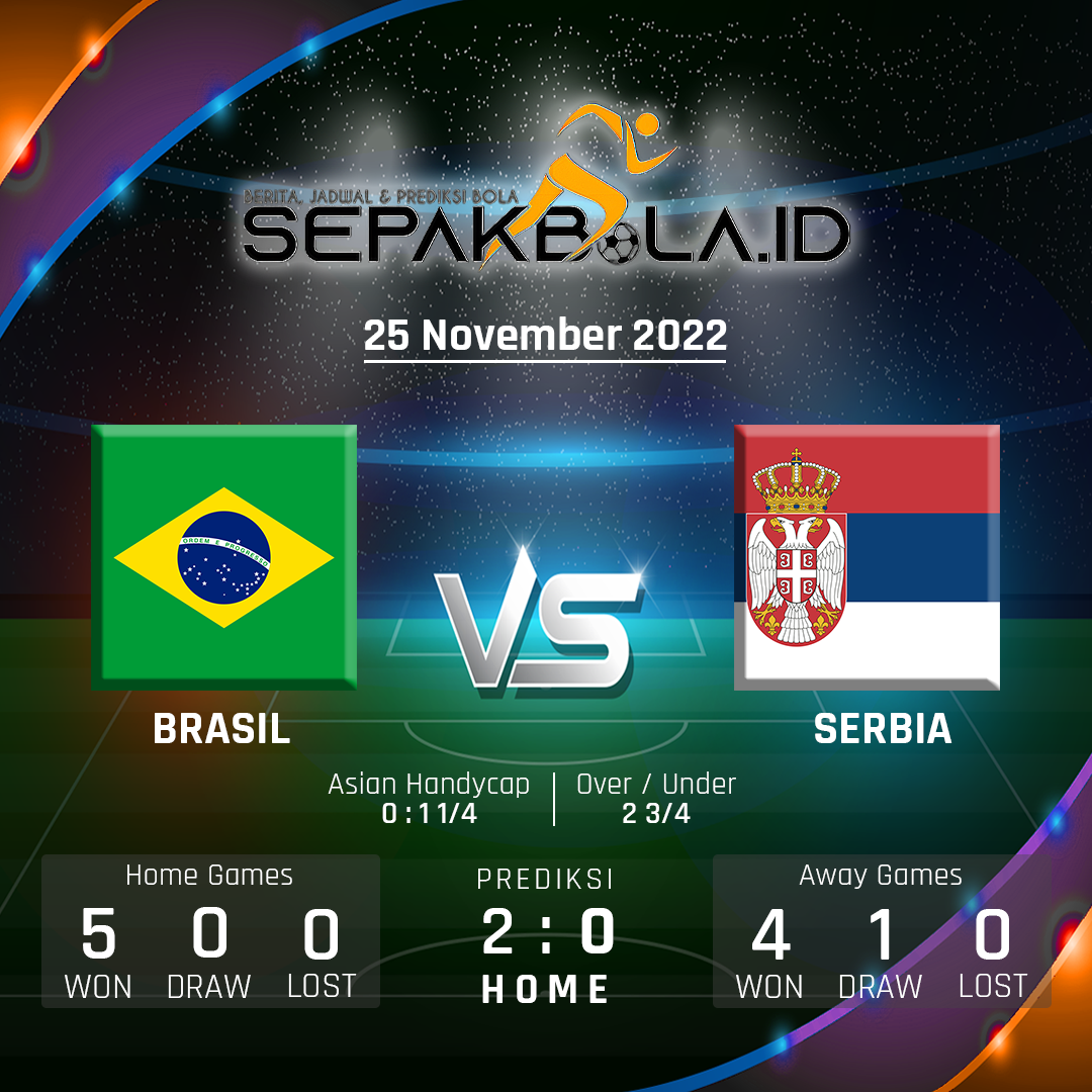 Prediksi Brasil vs Serbia