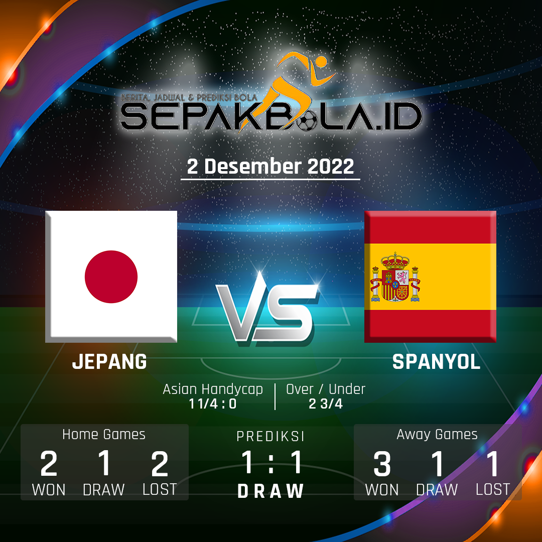 Prediksi Piala Dunia: Jepang vs Spanyol 2 Desember 2022