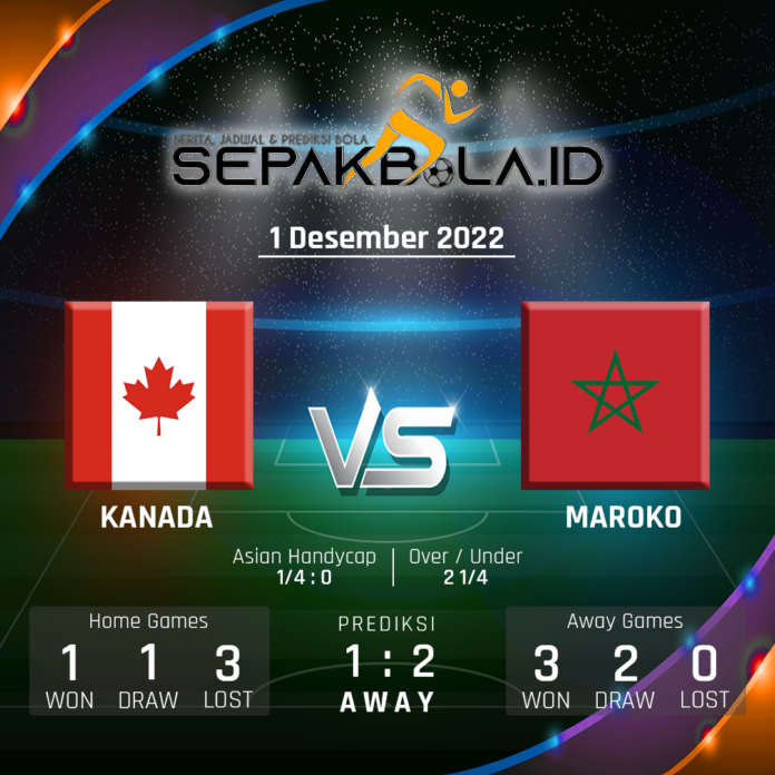 Prediksi Kanada vs Maroko
