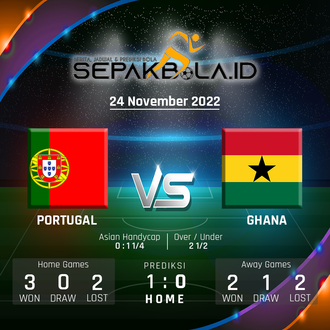 Prediksi Portugal vs Ghana