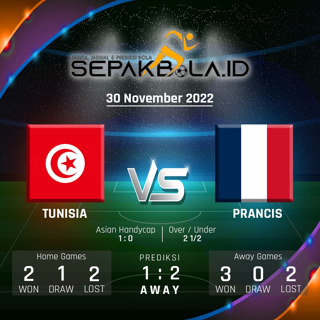 Prediksi Tunisia vs Prancis