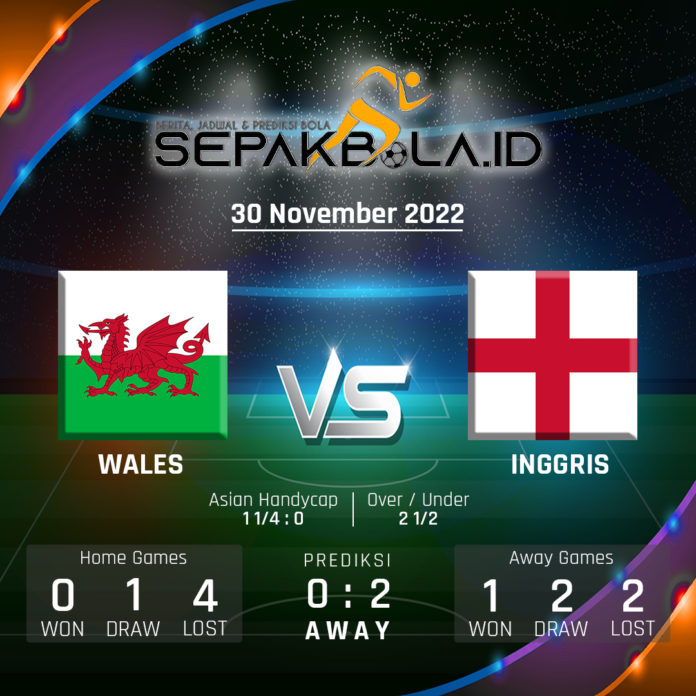 Prediksi Wales vs Inggris