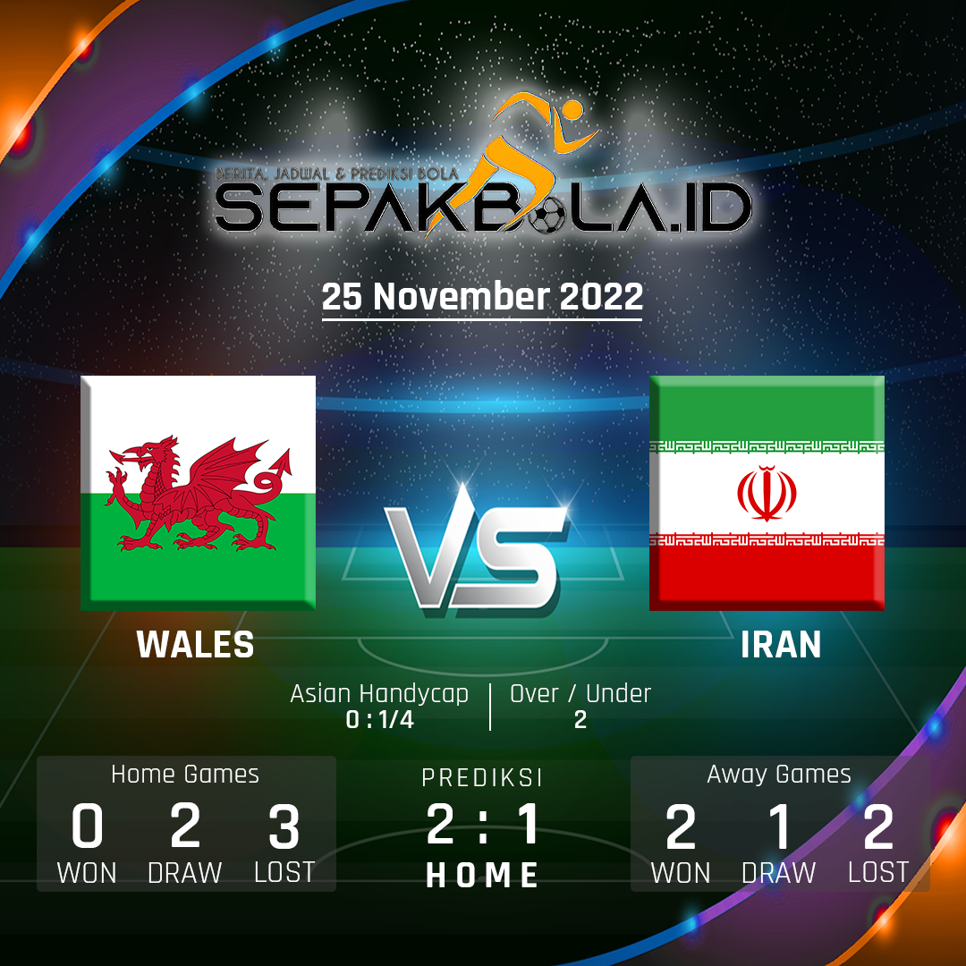 Prediksi Piala Dunia: Wales vs Iran 25 November 2022