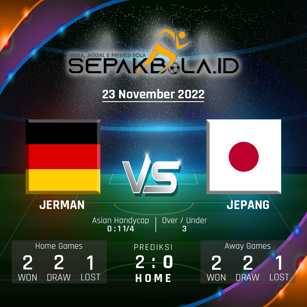 Prediksi Piala Dunia: Jerman vs Jepang 23 November 2022