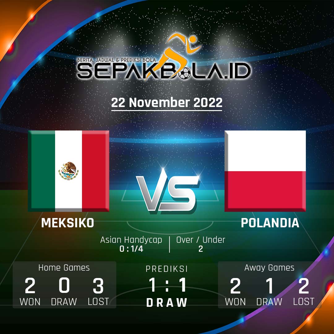 Prediksi Meksiko vs Polandia