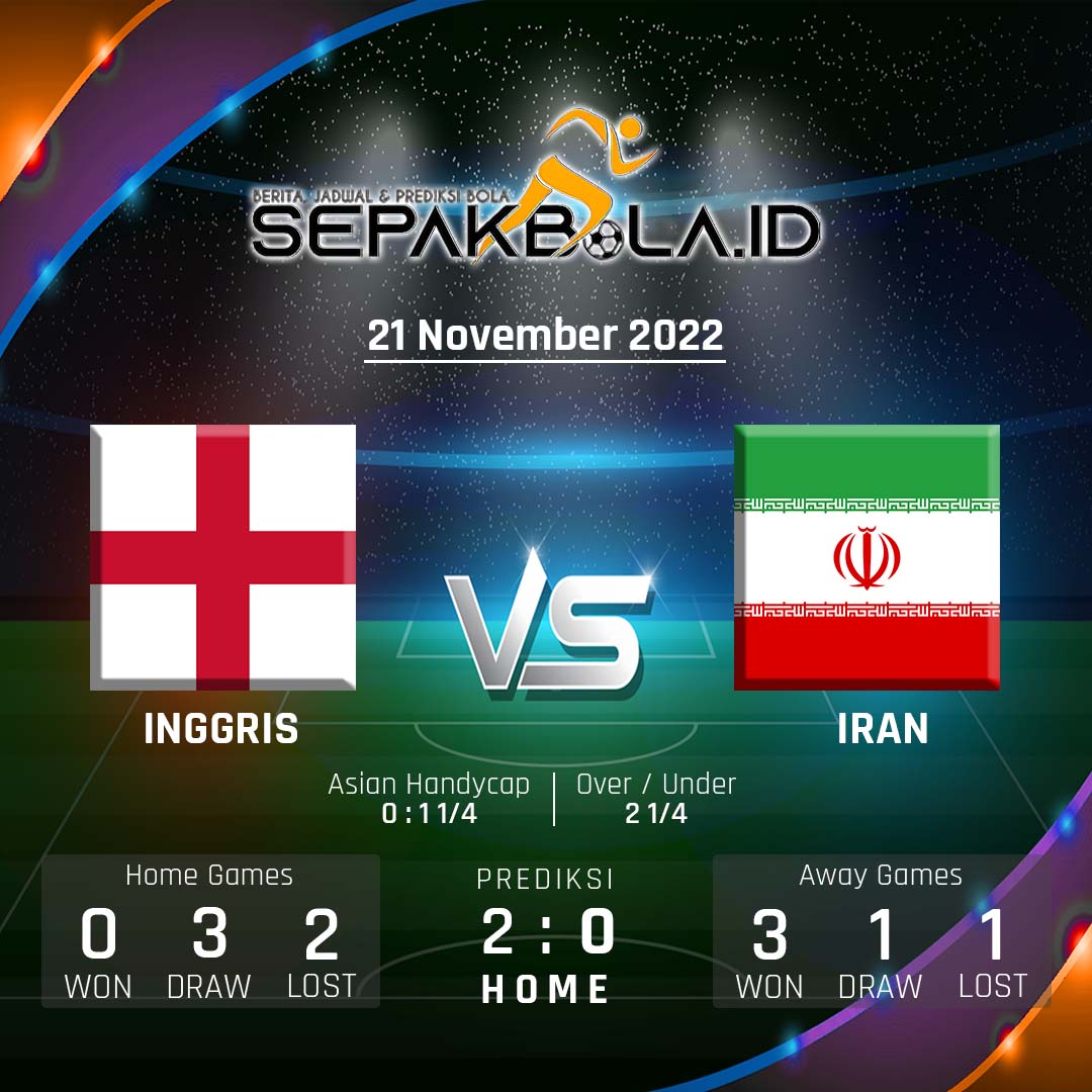 Prediksi Inggris vs Iran 21 November 2022