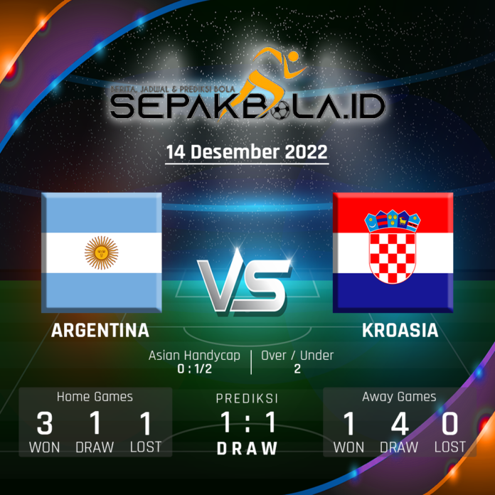 Prediksi Argentina vs Kroasia
