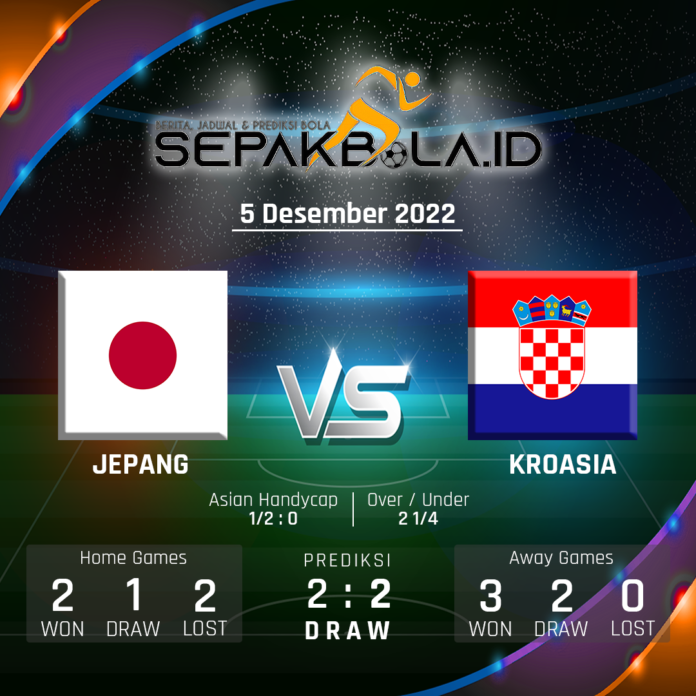 Prediksi Jepang vs Kroasia