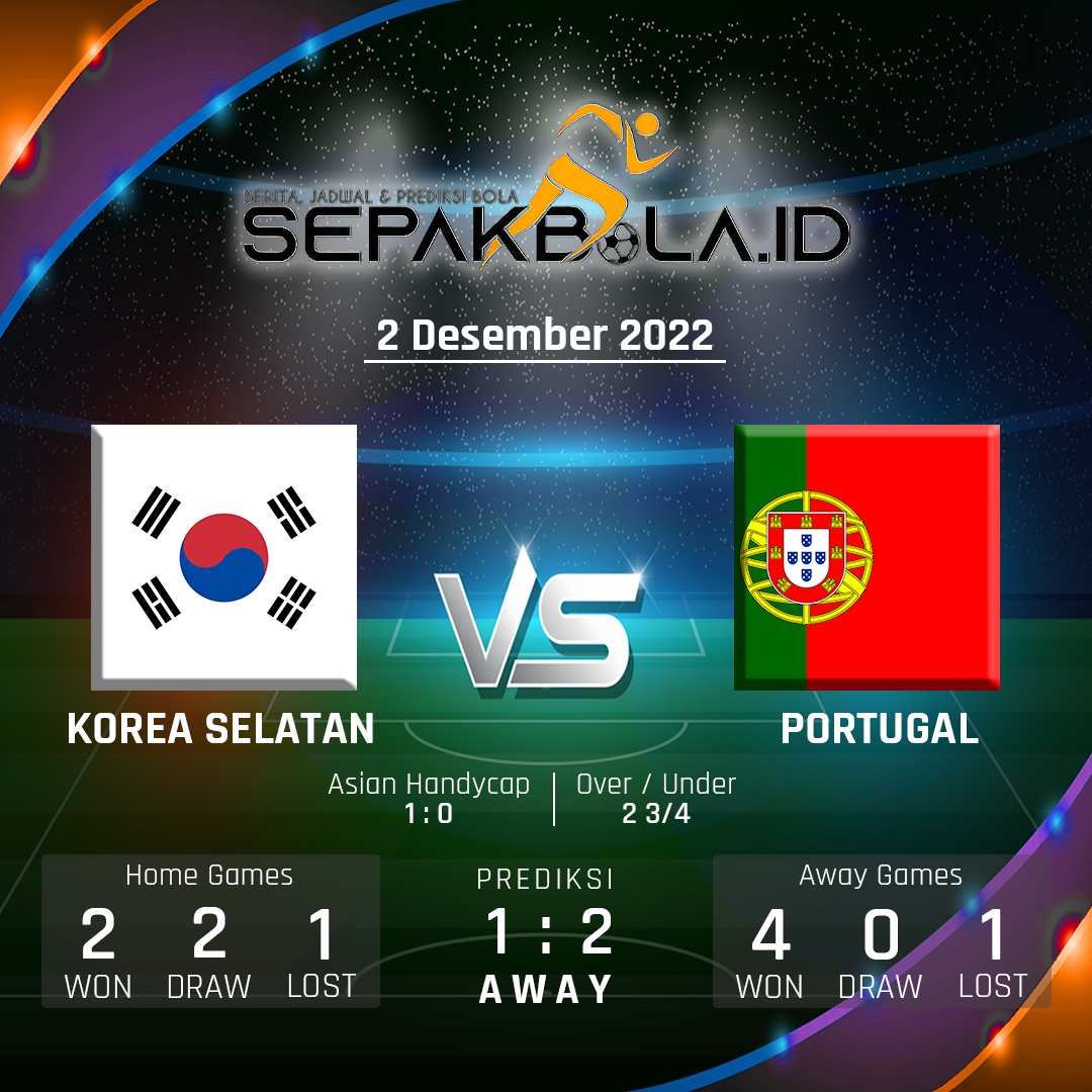 Prediksi Korea Selatan vs Portugal