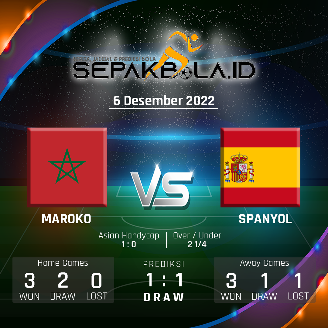 Prediksi Maroko vs Spanyol