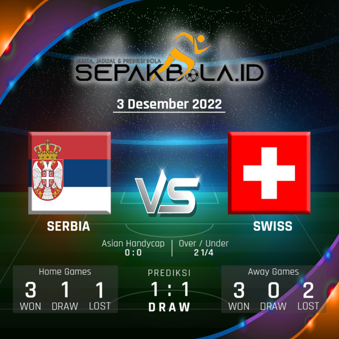 Prediksi Serbia vs Swiss